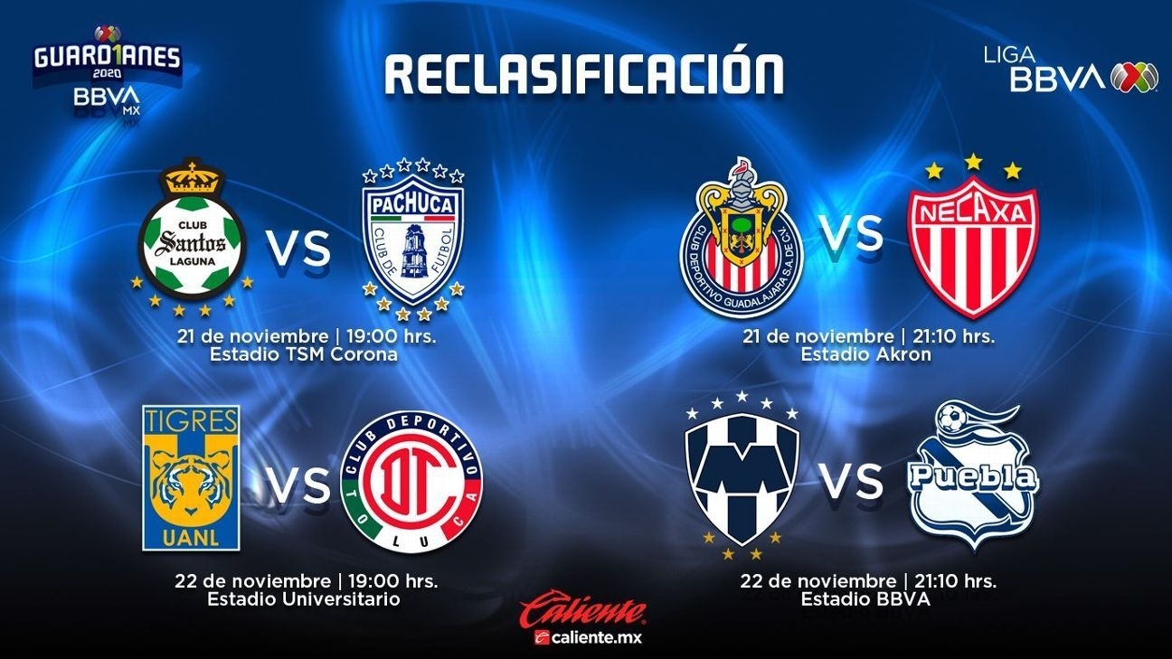 Liga Mx: Definen Los Horarios Para El Repechaje Del