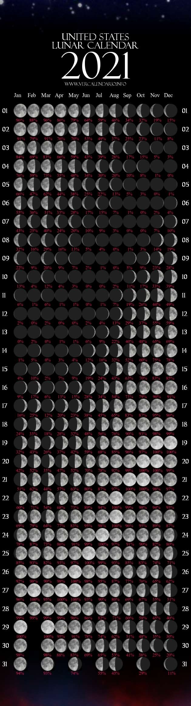 Free 2021 Lunar Calendar | Month Calendar Printable