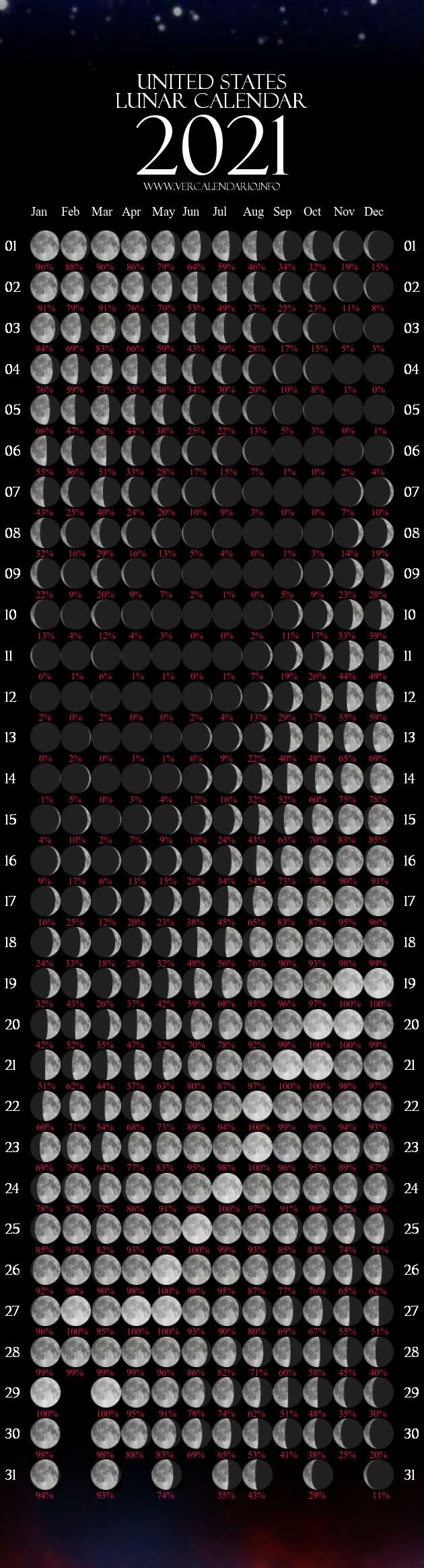 Lunar Calendar 2021 (United States)