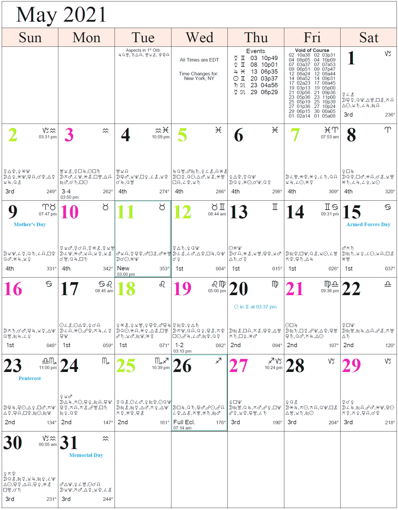 Calender 2021 With The Zodiac Signs On It Month Calendar Printable
