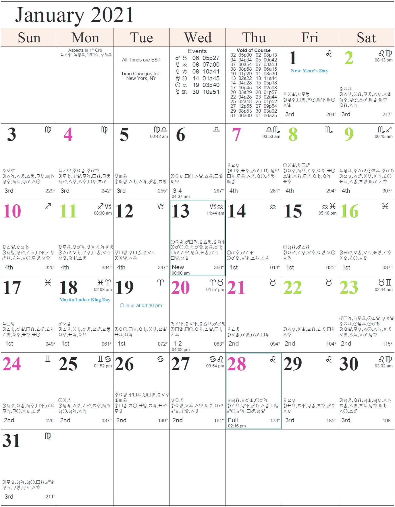Monthly Zodiac Signs Calendar Month Calendar Printable