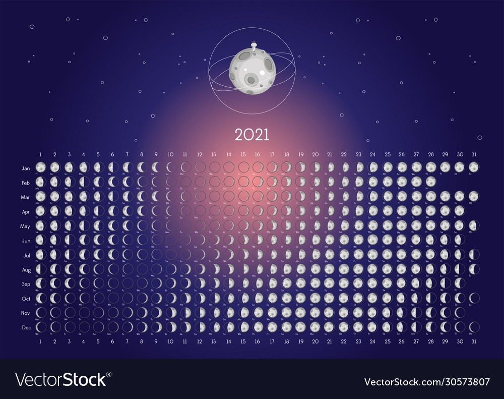 Moon Calendar 2021 Northern Hemisphere Blue Vector Image