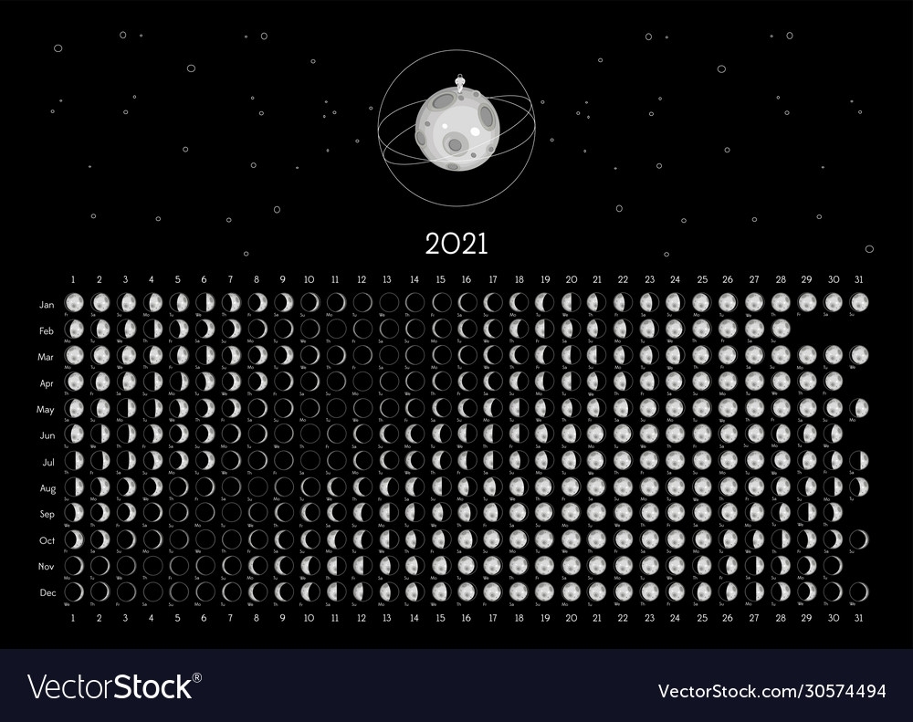 Moon Calendar 2021 Southern Hemisphere Black Vector Image