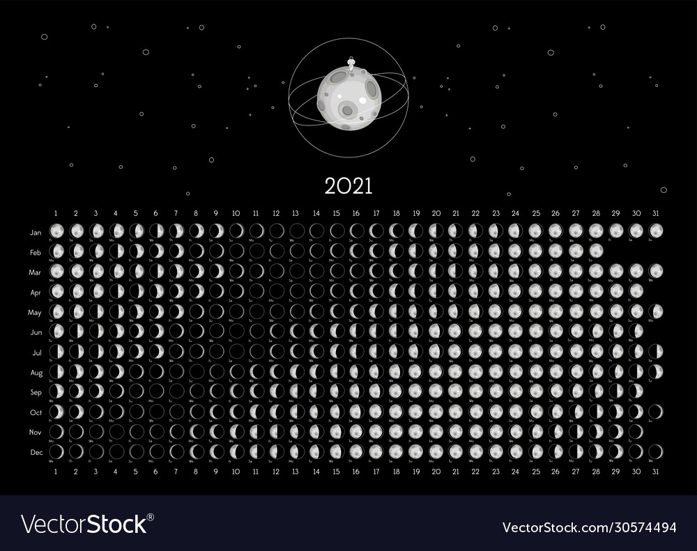 full moom october 2021