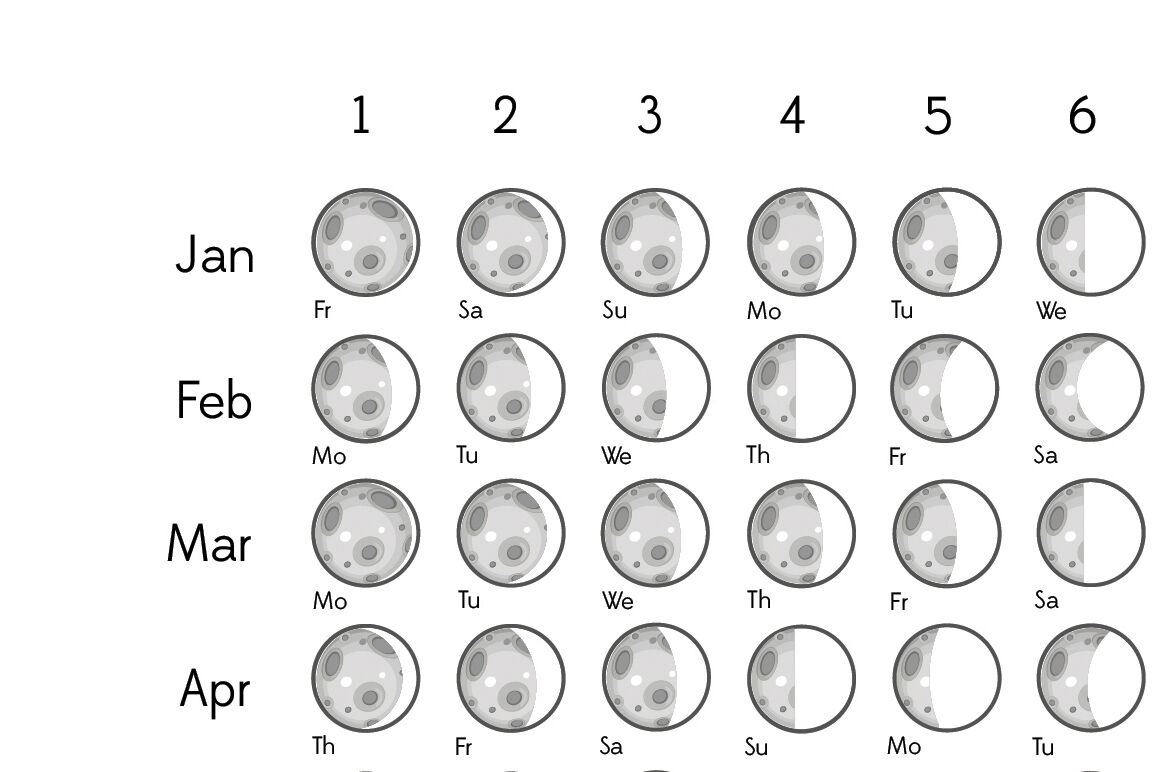 Moon Calendar 2021Land_Art | Thehungryjpeg