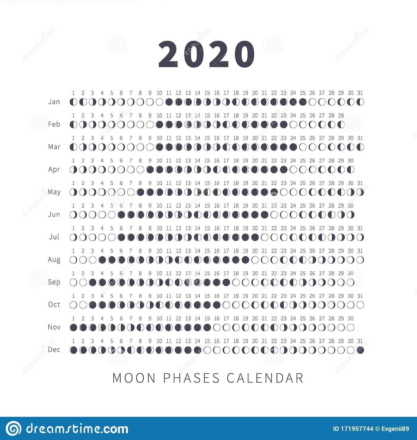 Moon Phase Calendar Stock Illustrations – 772 Moon Phase