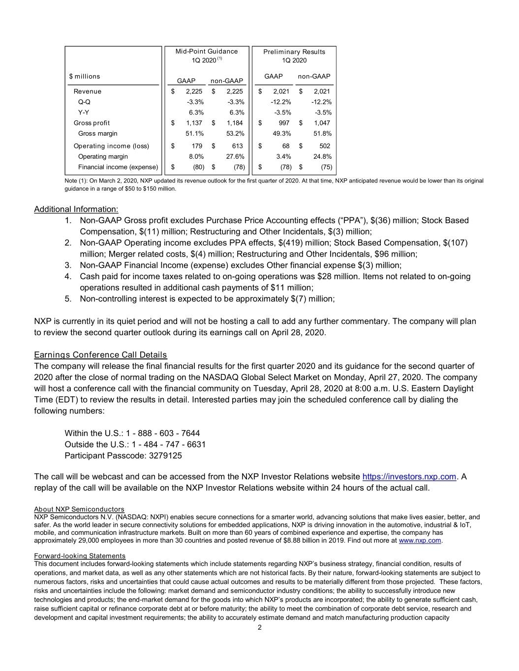 Nxp1Q2020Preannouncement