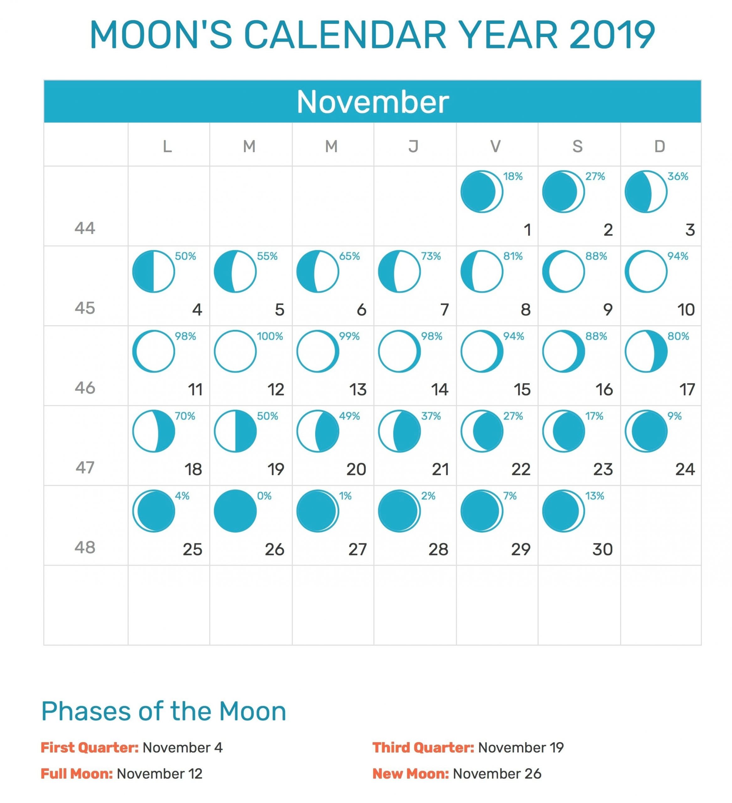 Pin On Free Printable Calendar Template With Holidays