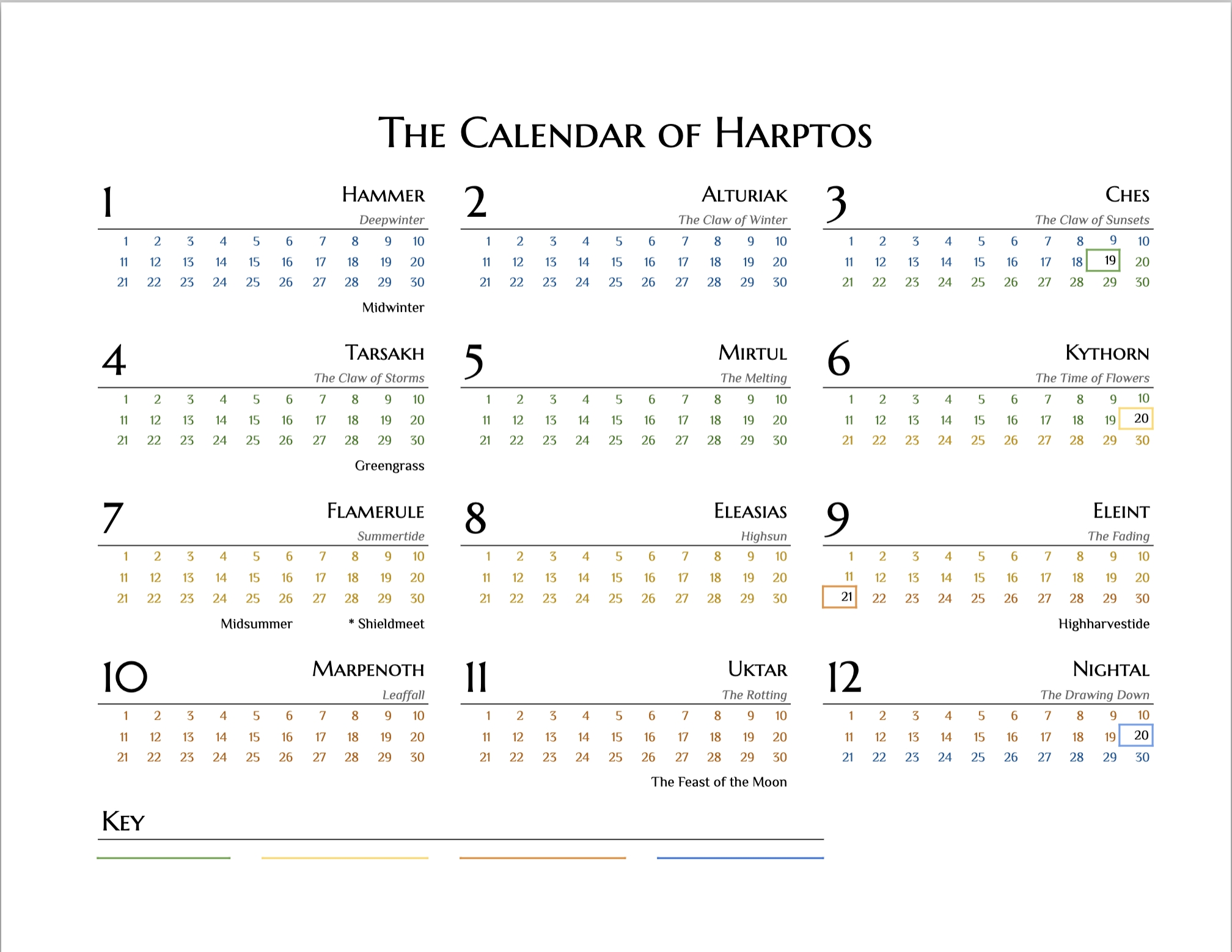 Calendar Of Harptos Pdf Month Calendar Printable