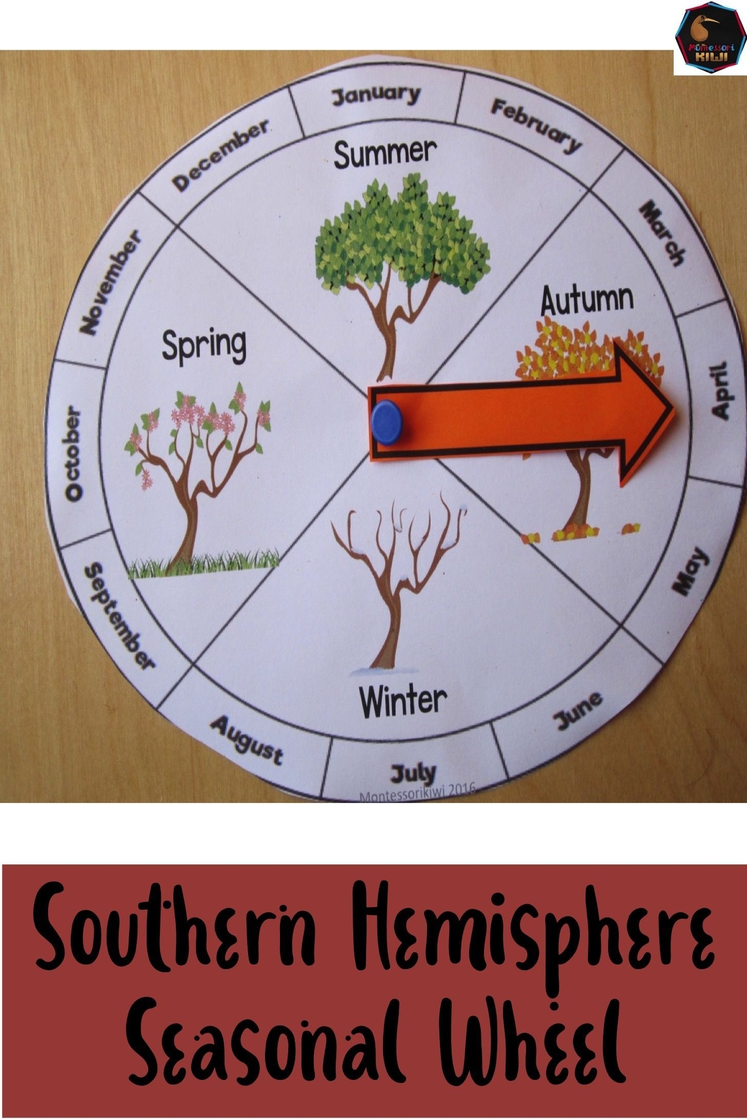 Southern Hemisphere Seasonal Wheel | Seasons Preschool