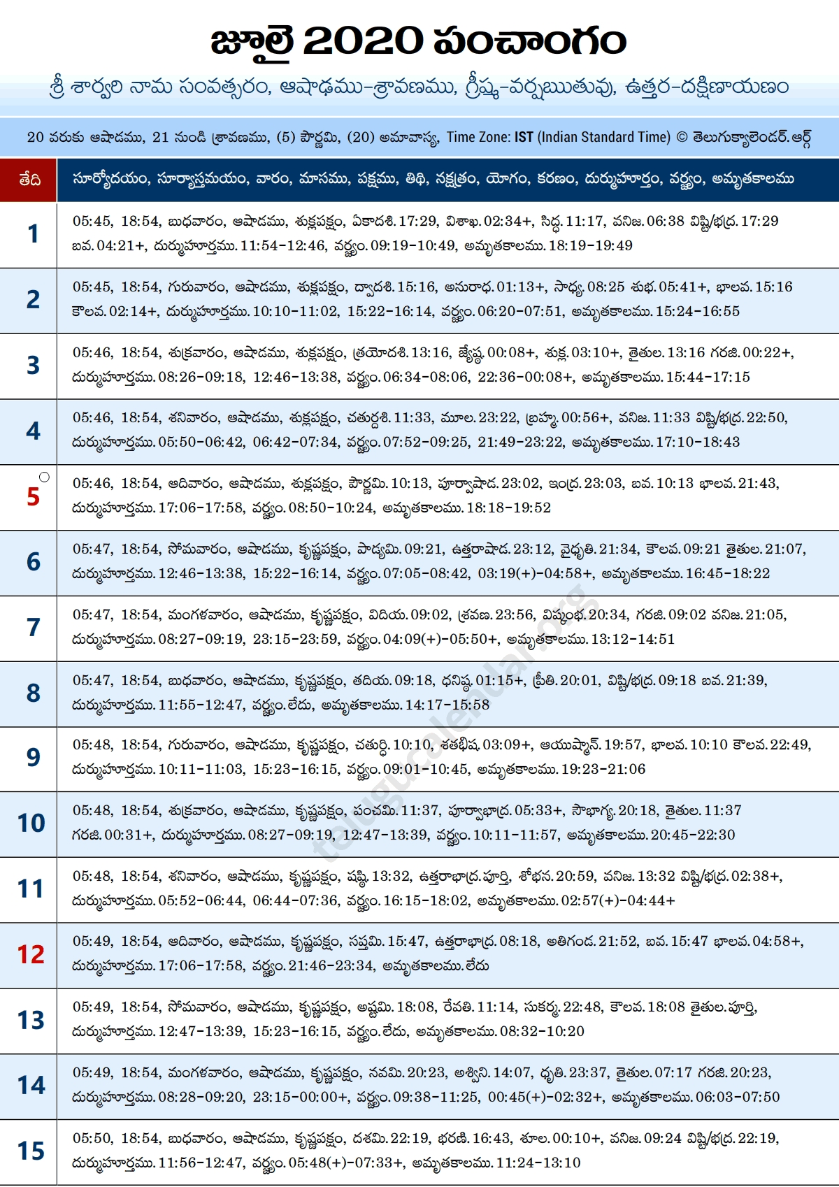 Panchang 2021 Pdf Downlod | Month Calendar Printable