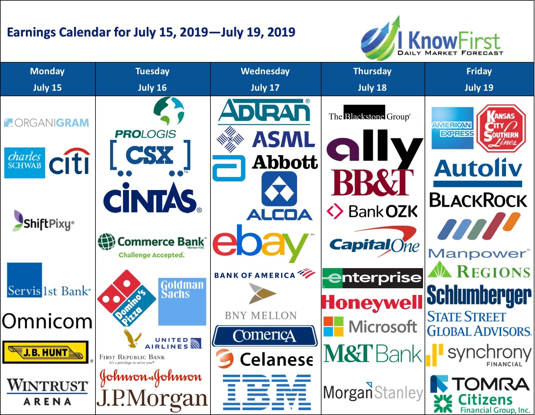 Earnings Calendar S&P 500 Month Calendar Printable