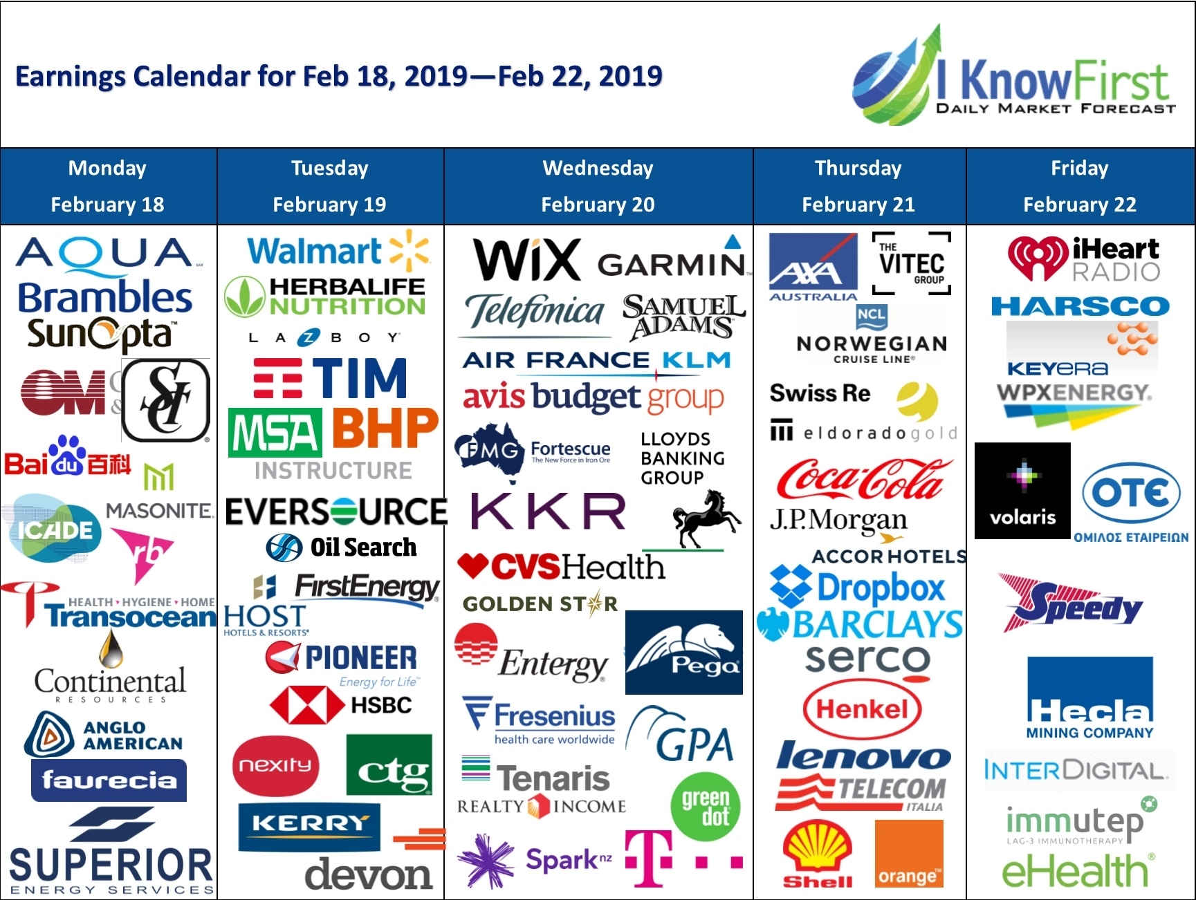 Earnings Calendar Today - Mira Sybila