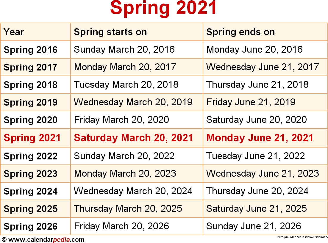 When Is Spring 2021?