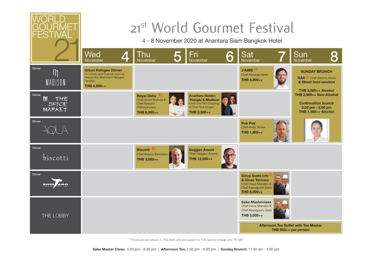 World Gourmet Festival: 4Th – 8Th November 2020 At Anantara