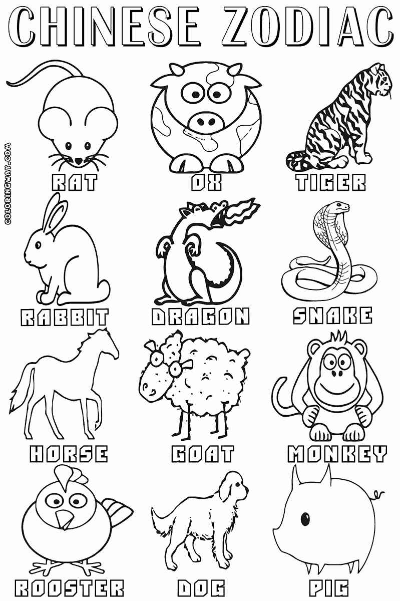 Zodiac Signs Coloring Pages | Coloring Pages To Download And