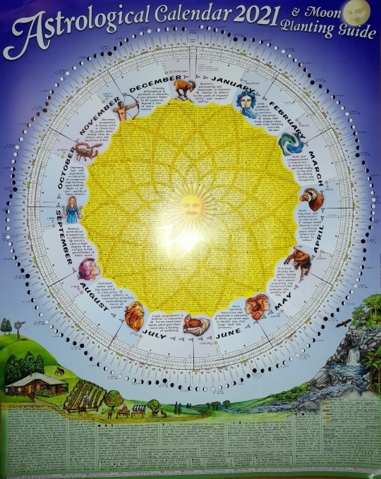 2021 Astrological Calendar &amp; Moon Planting Guidethomas