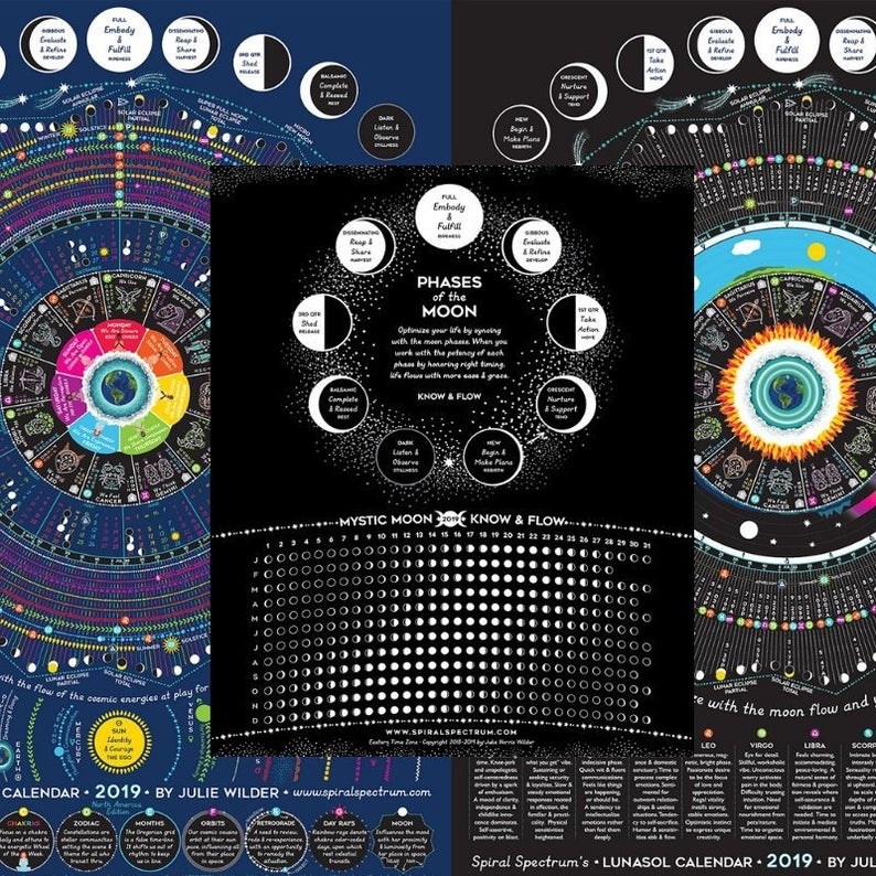 2021 Calendar Bundles Astrology Zodiac Lunar Astronomy | Etsy