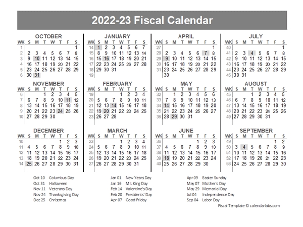 2021 Fiscal Year Quarters Template - Free Printable Templates