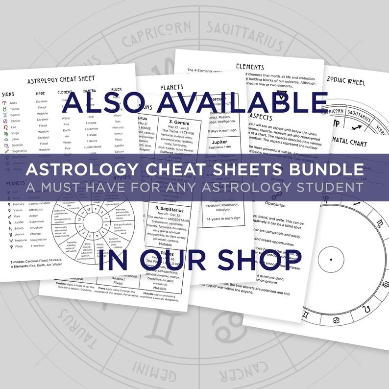 2021 Lunar Calendar Astrology Planner Printable. Moon