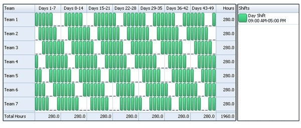 3/3 Work Schedule Template What Will 3/3 Work Schedule