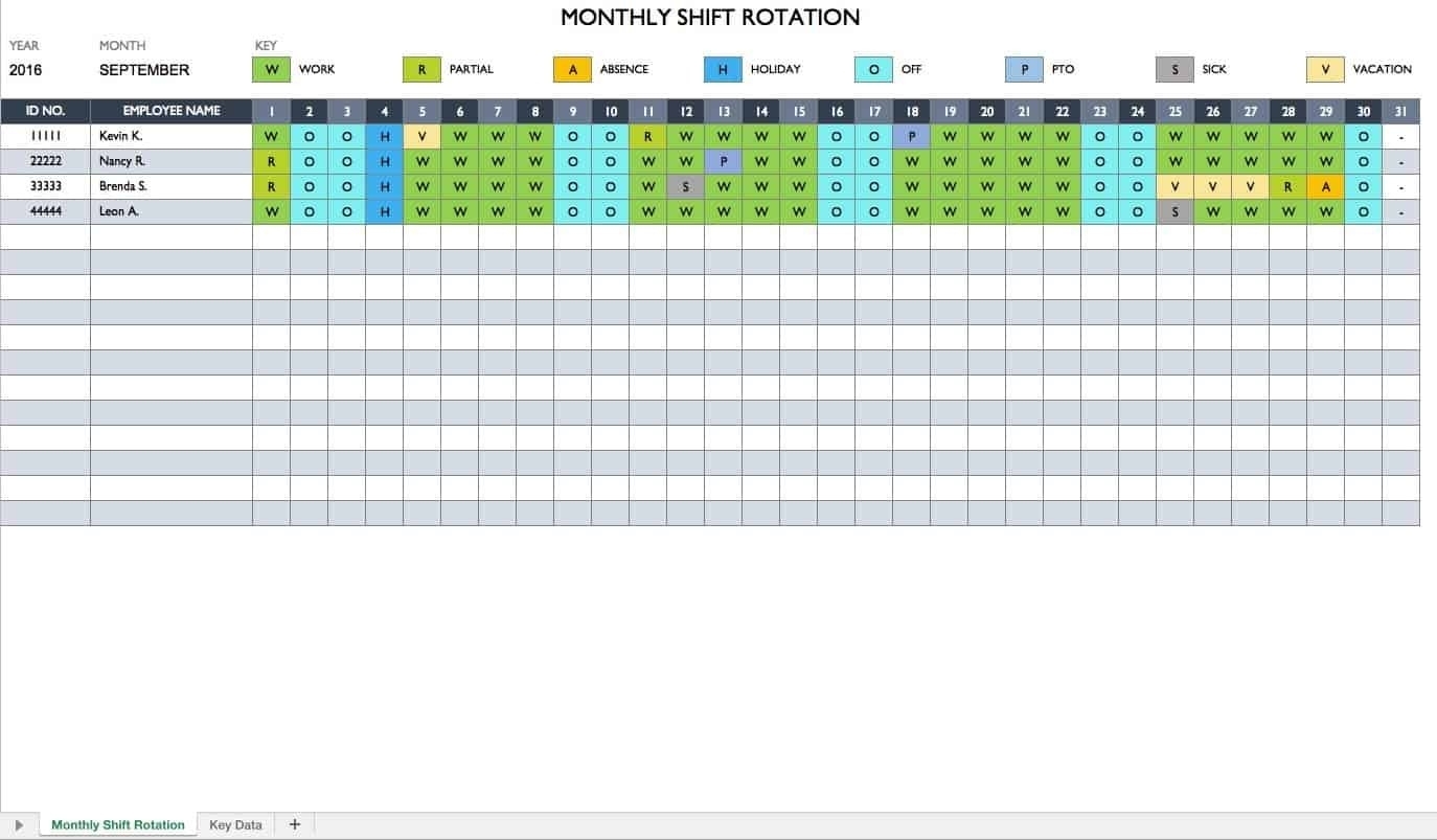 4 Week Rotating Schedule Template 4 Things About 4 Week