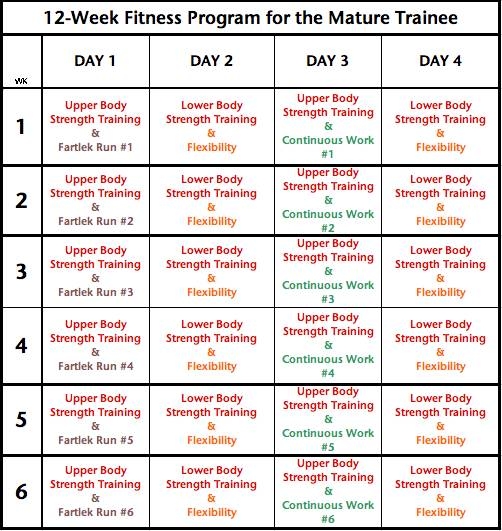 6 Day Gym Workout Schedule Pdf