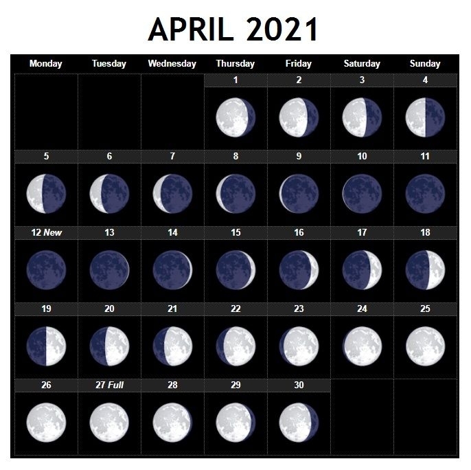 April 2021 Moon Calendar Printable Free Download In 2021