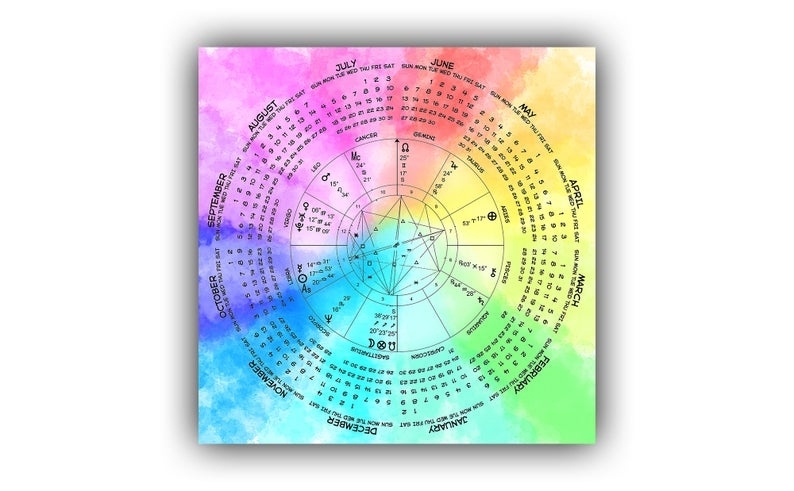 Calendar 2021 With Personalized Birth Chart Custom