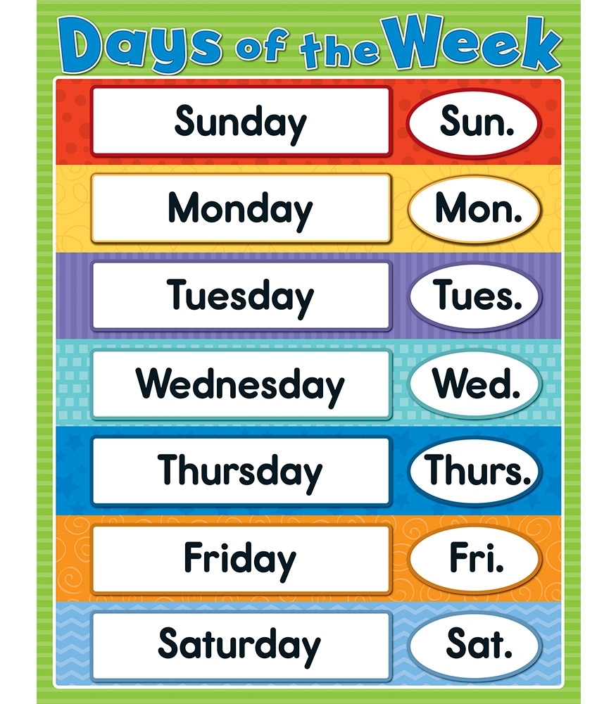 Days Of The Week Chart Grade K-4 | Carson-Dellosa Publishing