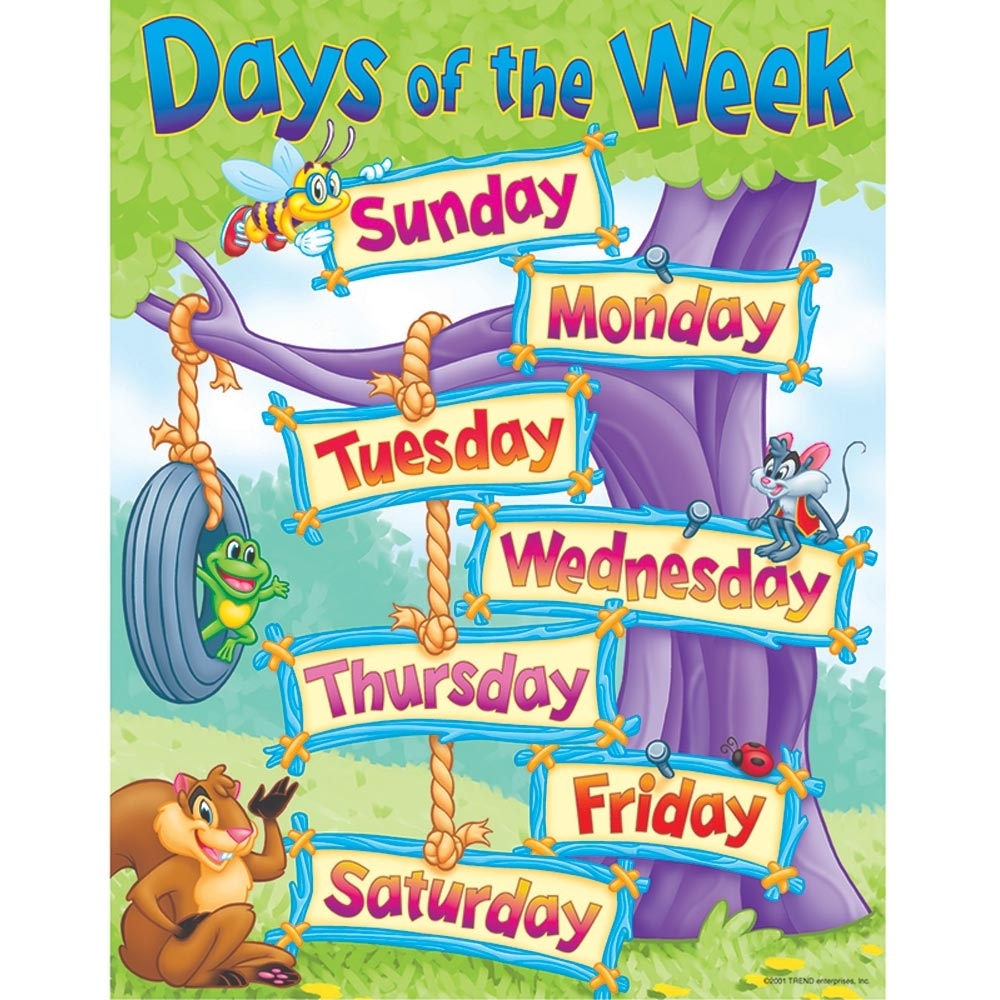 Days Of The Week Learning Chart Trend Enterprises Inc. T