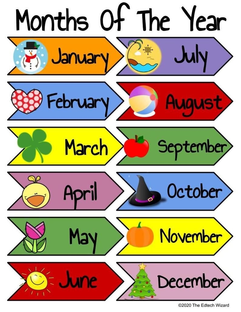 Days Of The Week, Months Of The Year, Printable, Vipkid