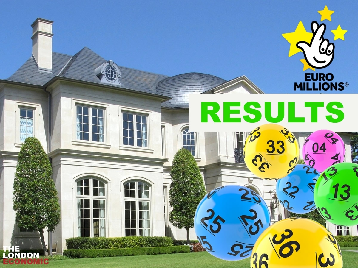 Euromillions Results For Tuesday 8 June 2021 | Winning Numbers