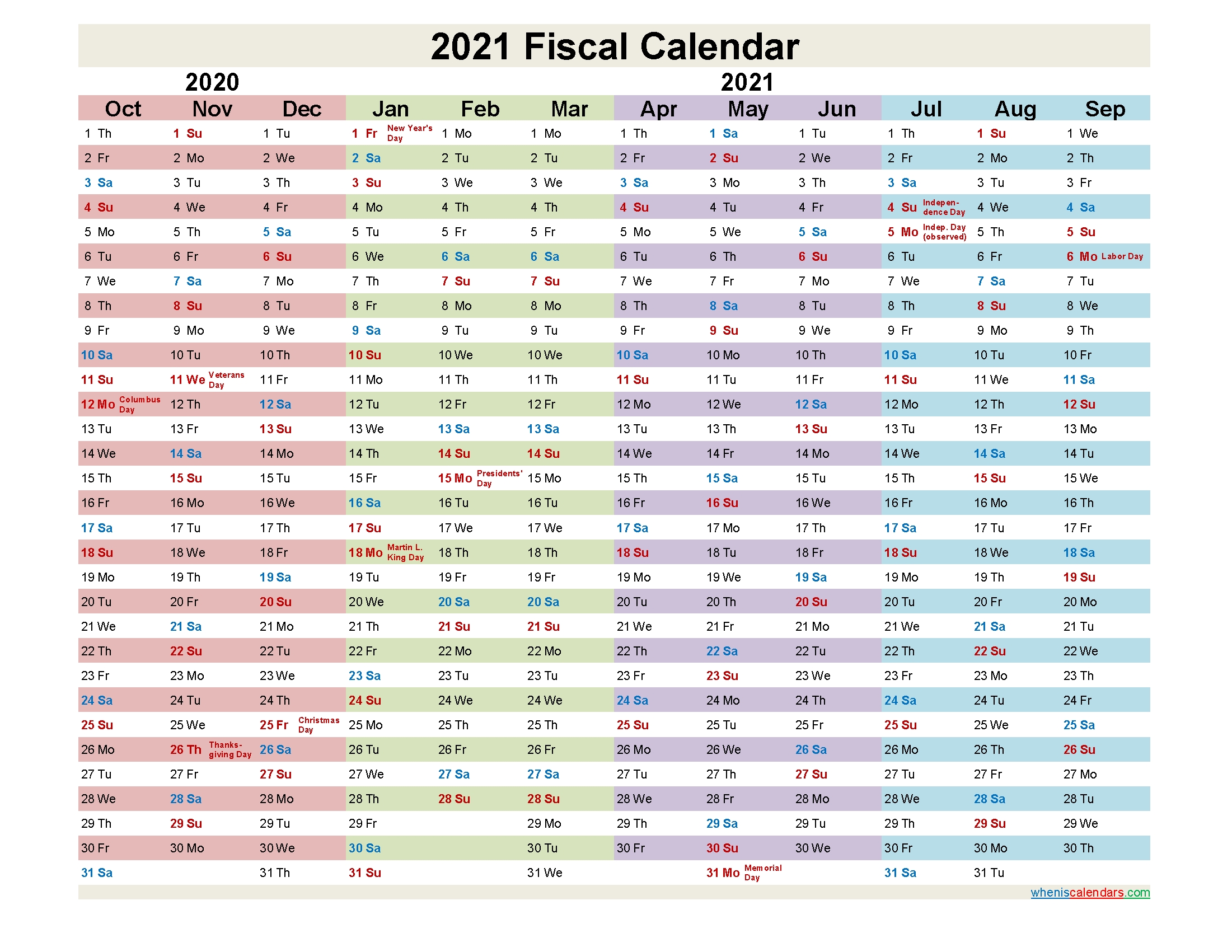 Fiscal Year 2021 Quarters - Template No.fiscal21Y22 | Free