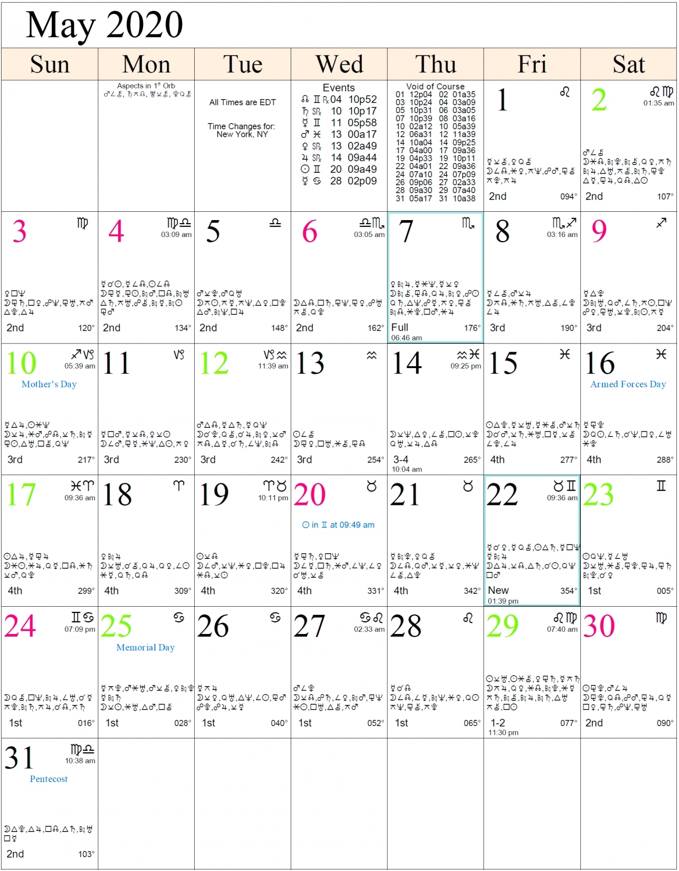 Free Printable Zodiac Calendar | Ten Free Printable
