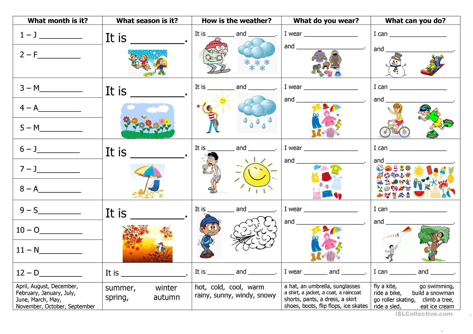 Months, Seasons, Weather, Clothes And Activities - English