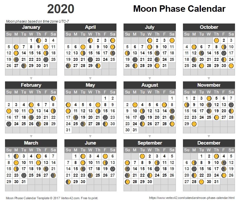 Moon Phase Calendar 2020 - Lunar Calendar Template