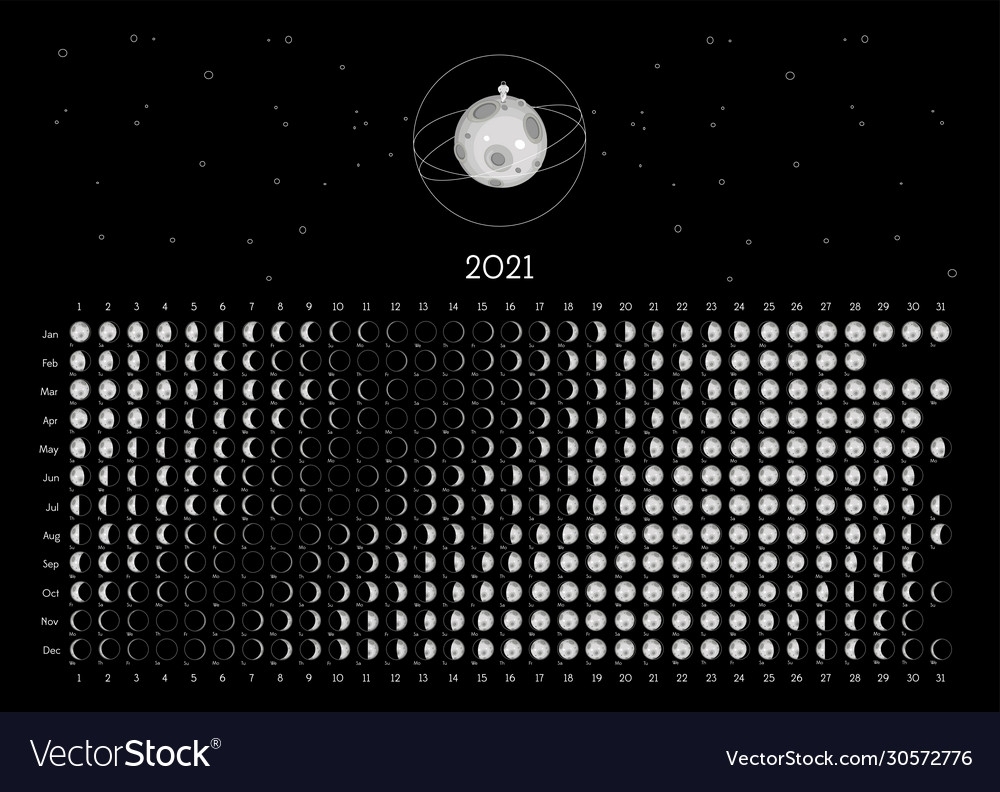 Phases Of The Moon Calendar 2021 | Academic Calendar