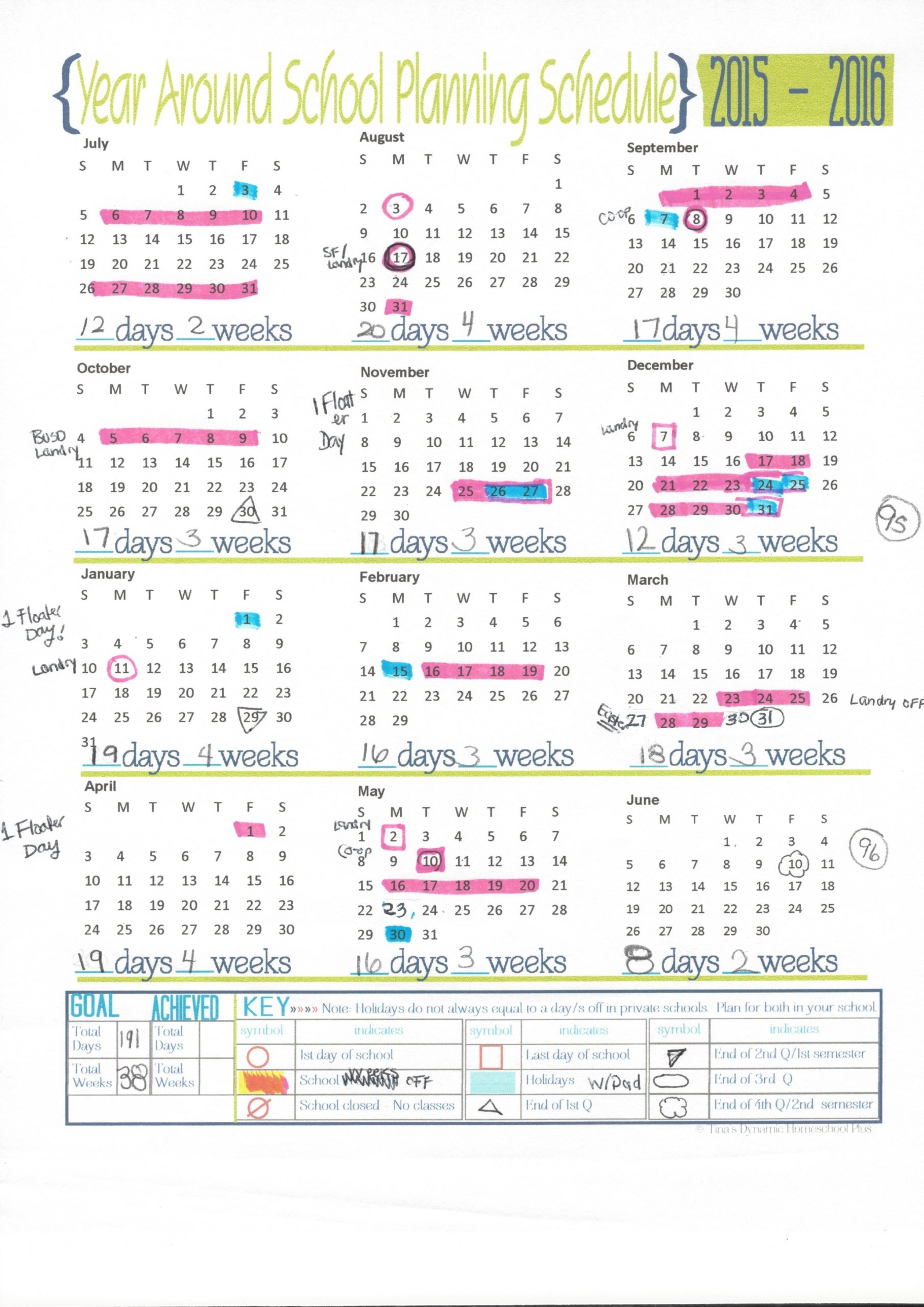 Planning My Homeschool Year: Year At A Glance - Journal Of