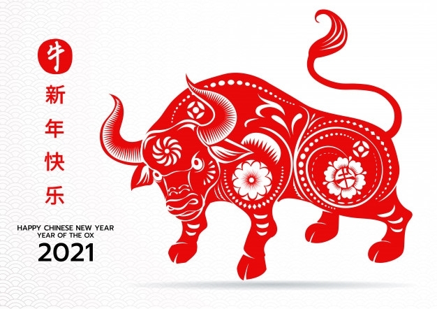 Premium Vector | Happy Chinese New Year 2021, Year Of The