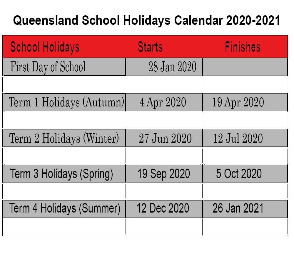 Take 2020 School Calendar Qld | Calendar Printables Free Blank