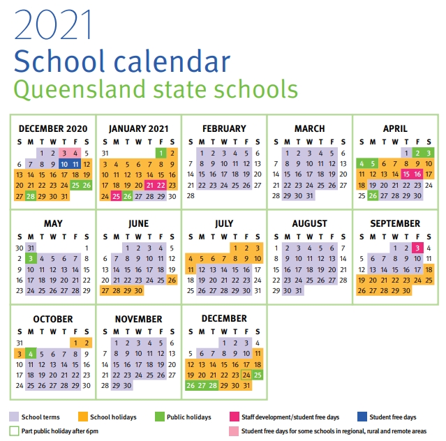 Term Dates