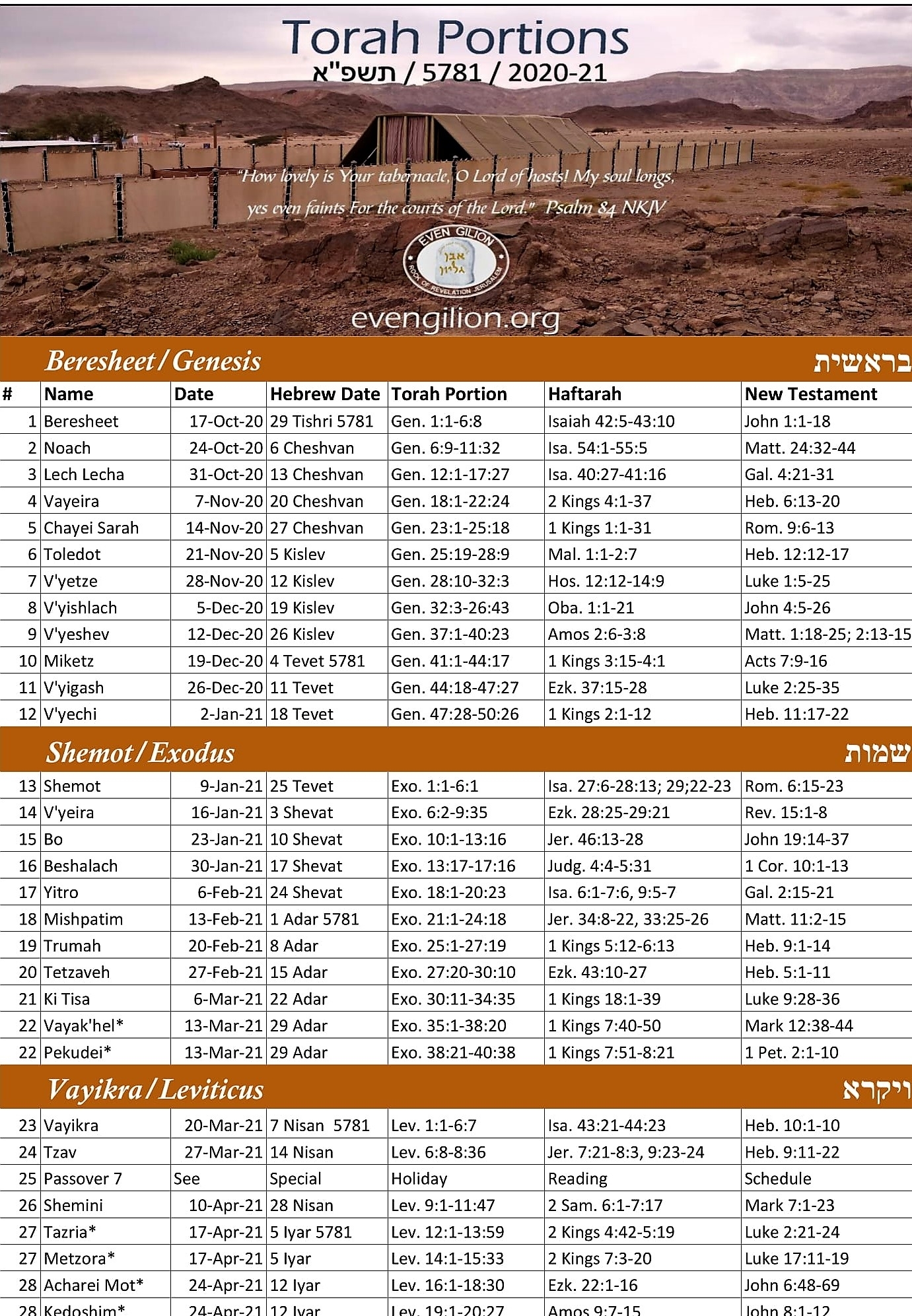 Calendar Of Weekly Torah Portions Month Calendar Printable