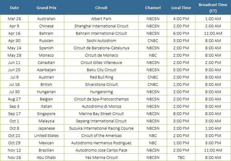Where To Watch The 2017 Formula 1 Season In The United