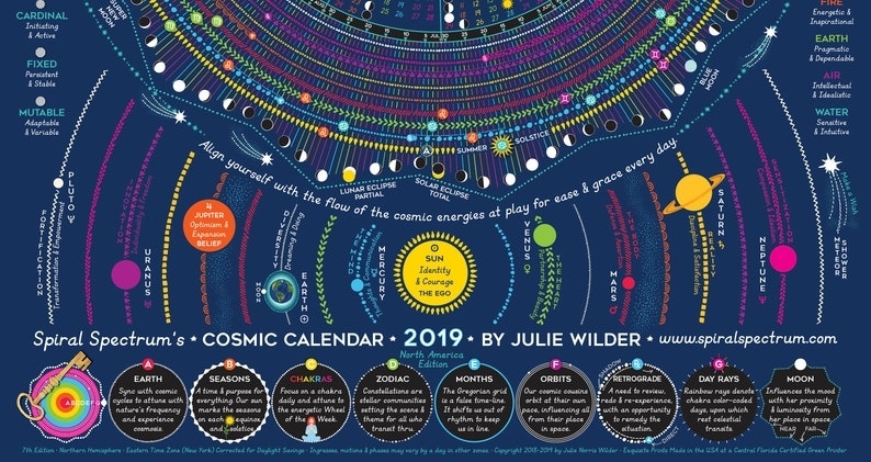 2021 Cosmic Calendar Featuring Zodiac Shooting Stars Moon