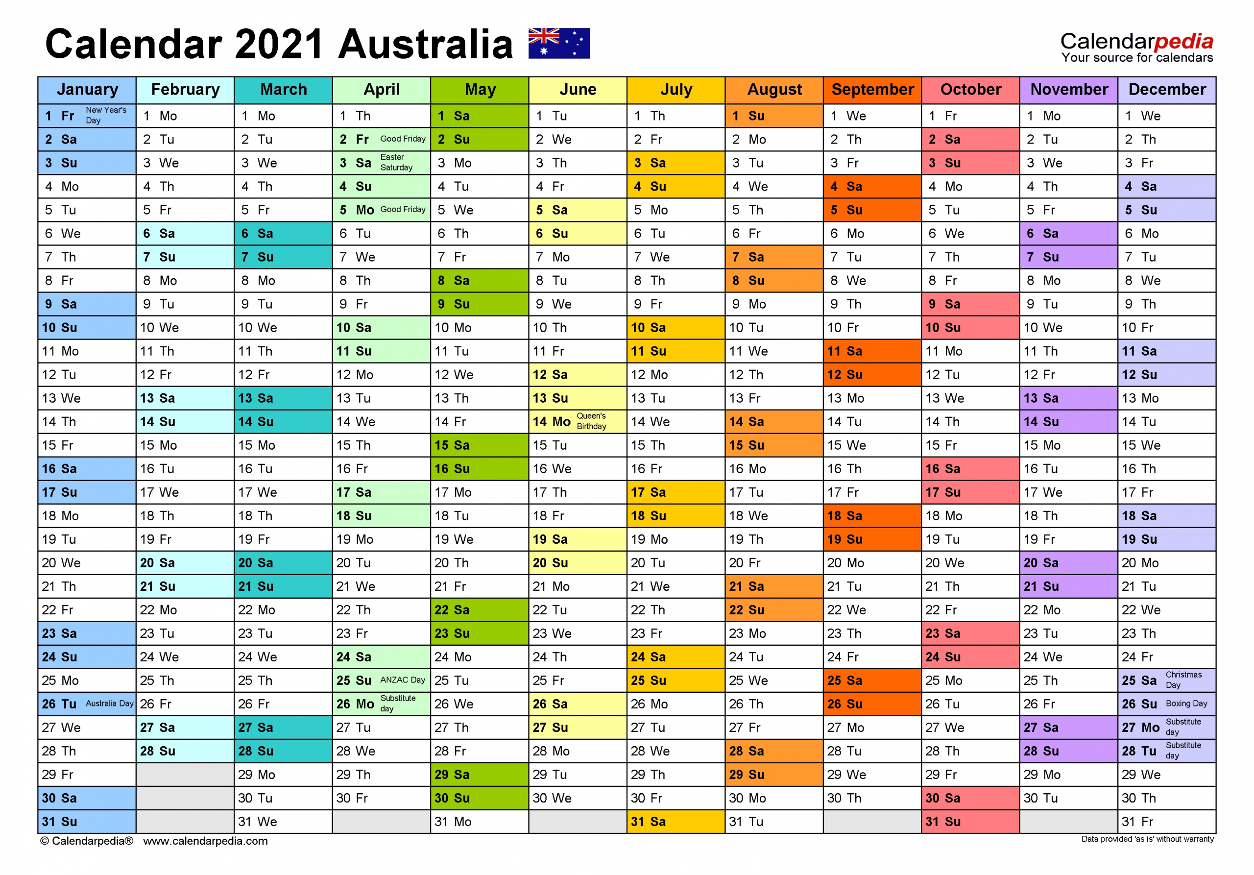 Australia Calendar 2021 - Free Printable Word Templates