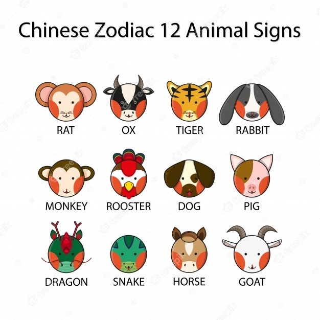 Chinese Zodiac 12 Animal Signs Vector | Premium Download