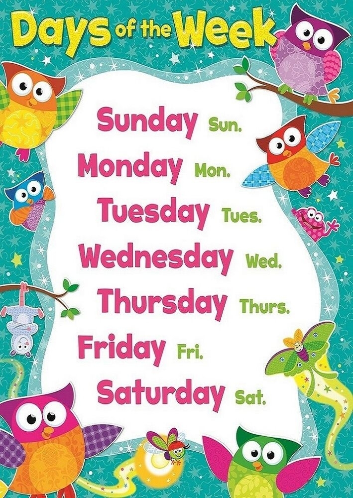 Days Of The Week Children Kids Educational Poster Chart A4