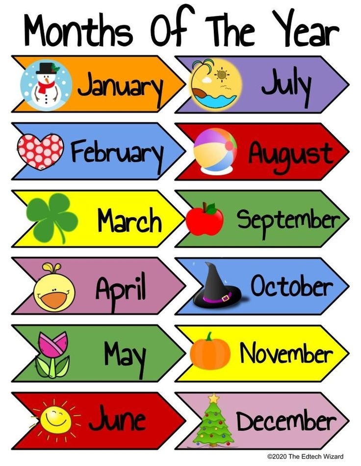 Days Of The Week, Months Of The Year, Printable, Vipkid