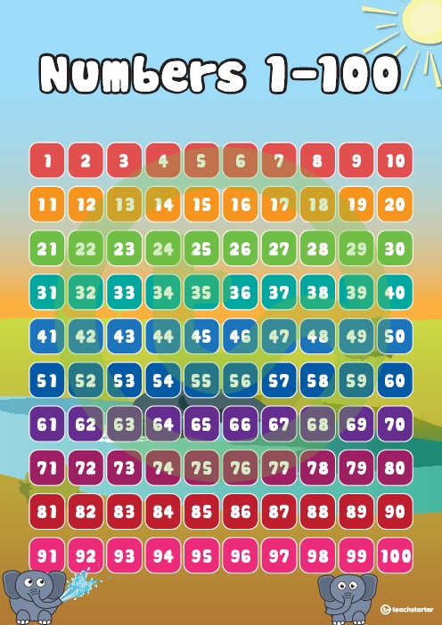 Elephants - Numbers 1 To 100 Chart Teaching Resource